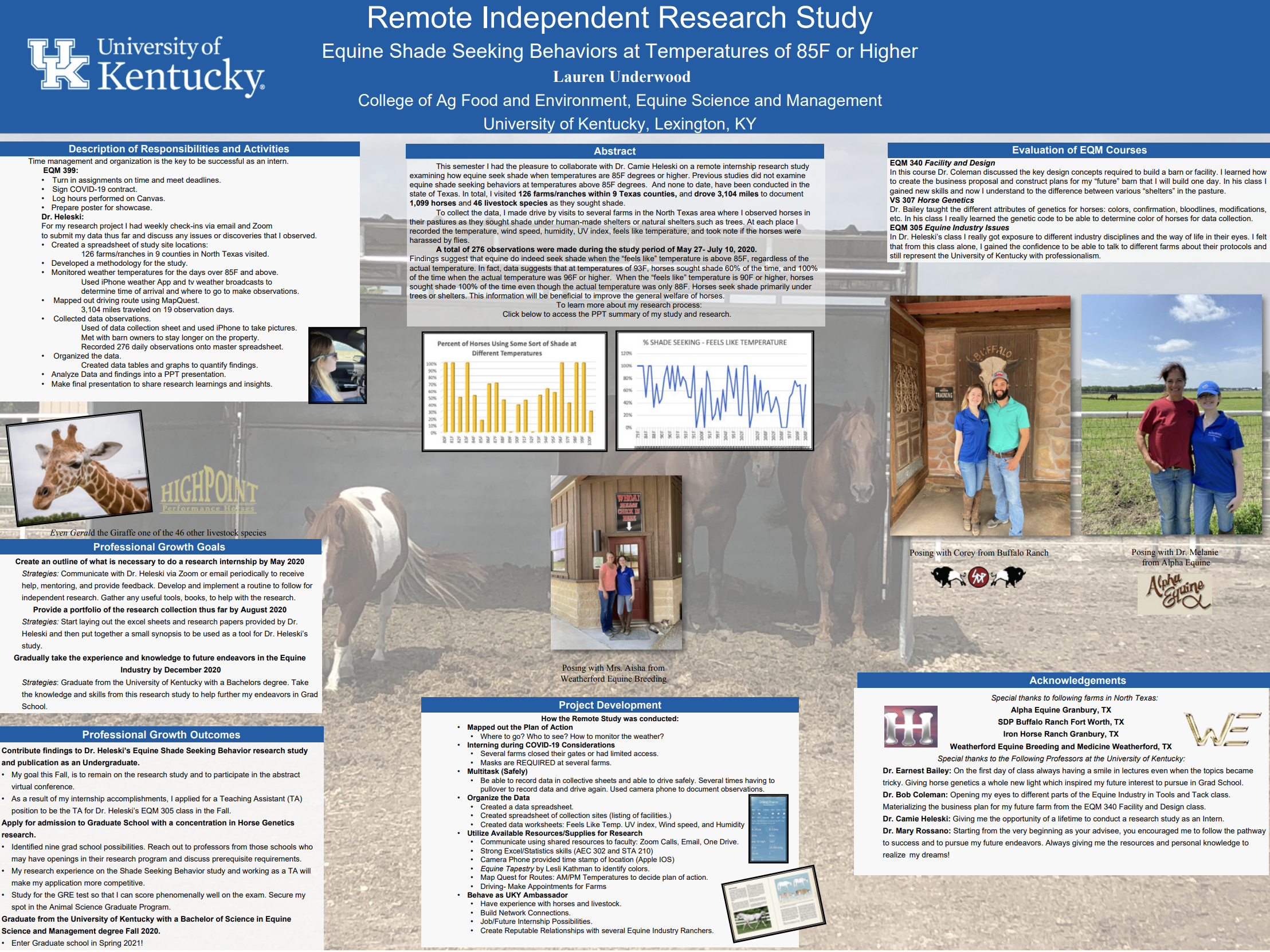 Poster for Remote Independent Research Study