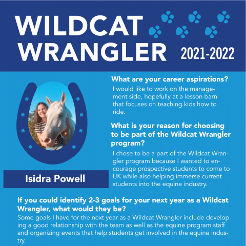 Wildcat Canter Bio for Isidra Powell